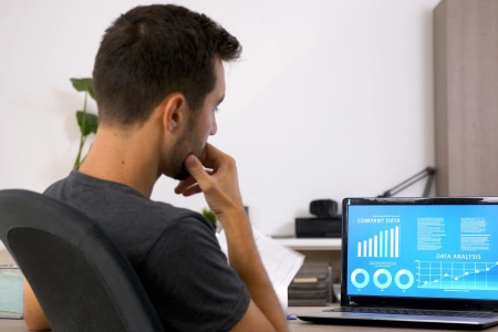 Product Page Optimization